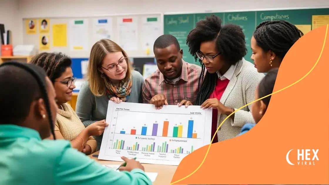 How transparency impacts educational outcomes
