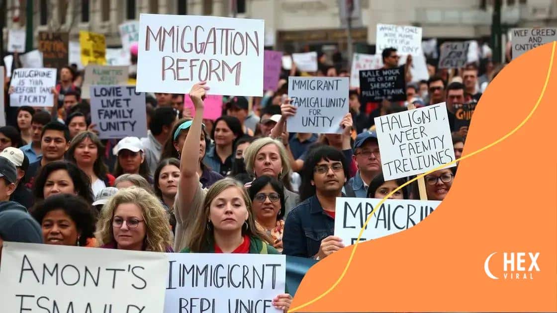 Major events that shaped protest movements