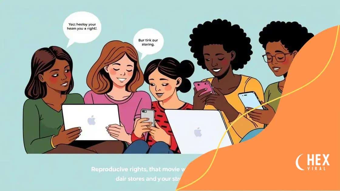 Impact of social media on awareness and mobilization