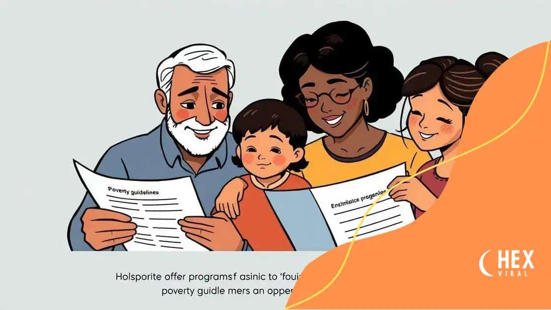 How poverty guidelines affect eligibility