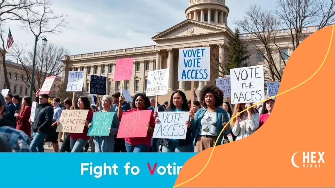 Impact of marches on voting access legislation