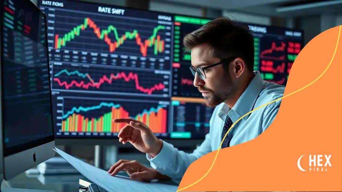 How rate shifts affect investors