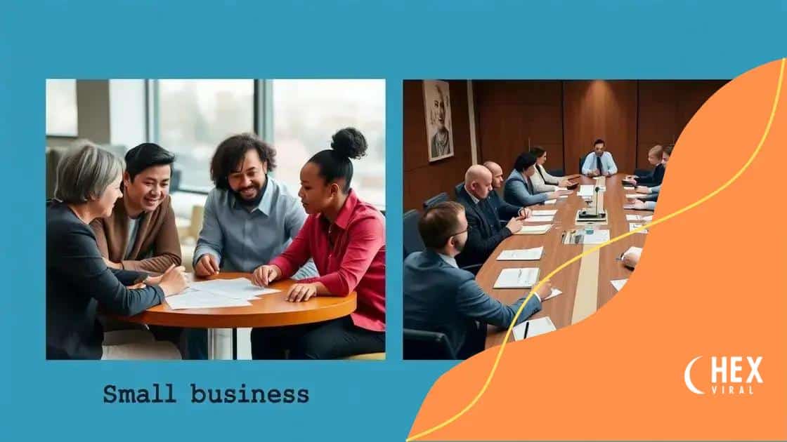 Impacts on small and large businesses