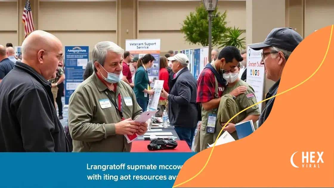 How to access veteran support services