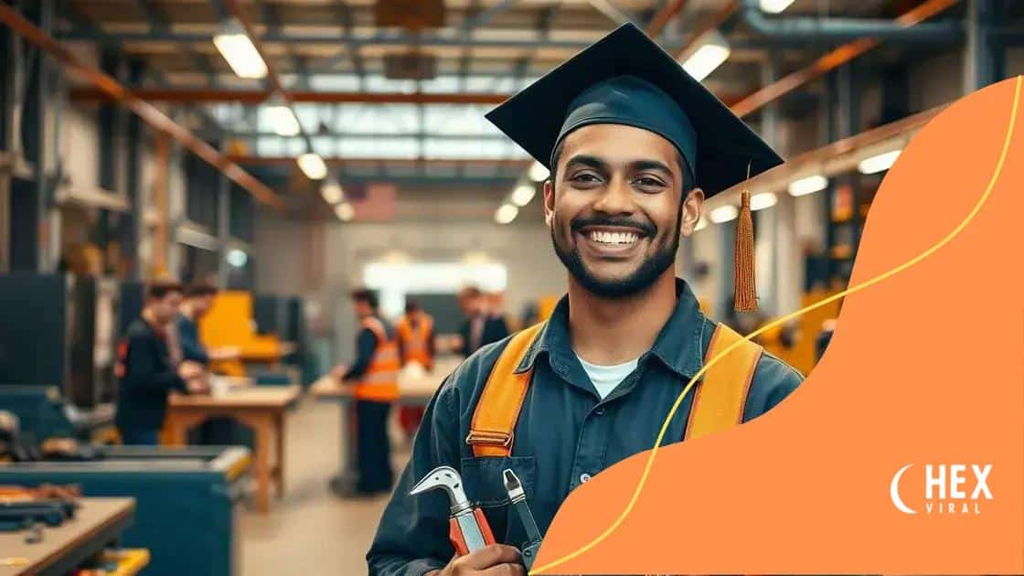 Success stories from students