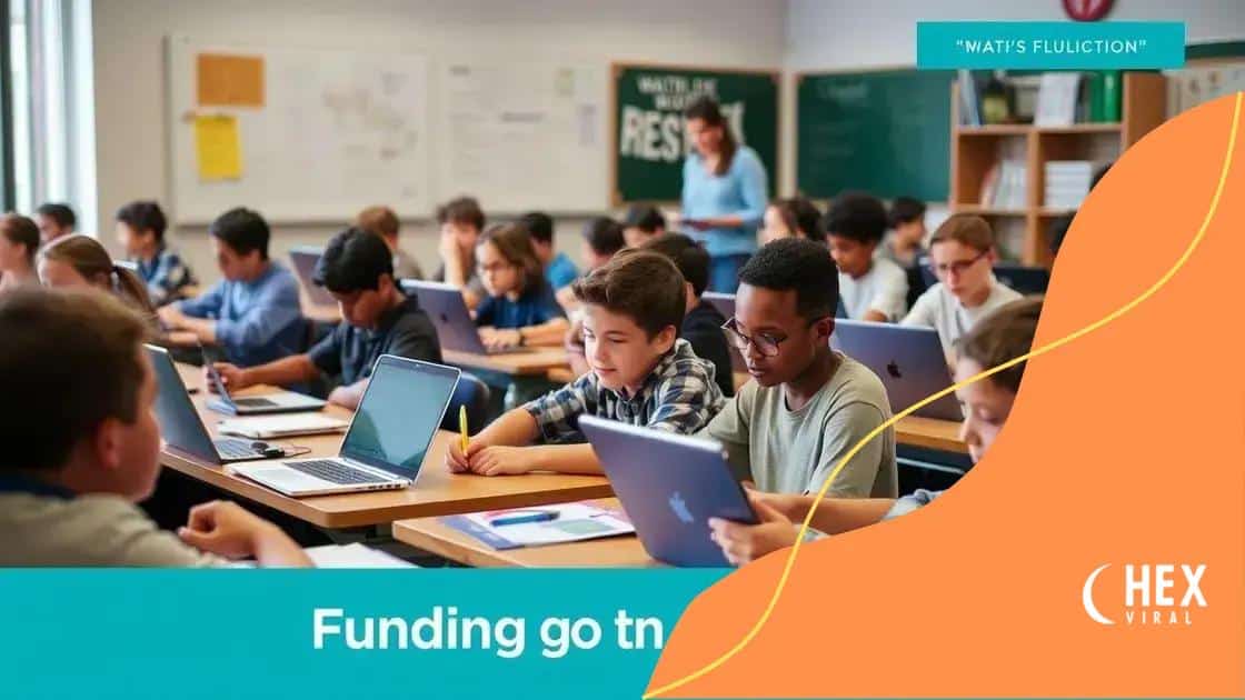 Benefits of digital classroom funding