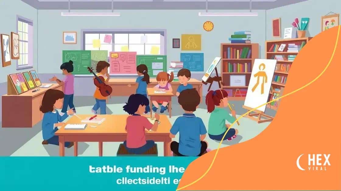 How funding protections impact schools